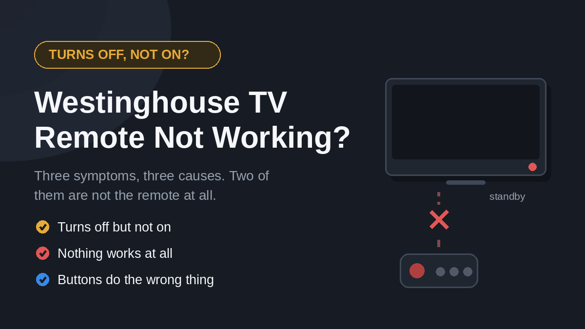 Westinghouse TV remote not working, with three different symptoms and their causes